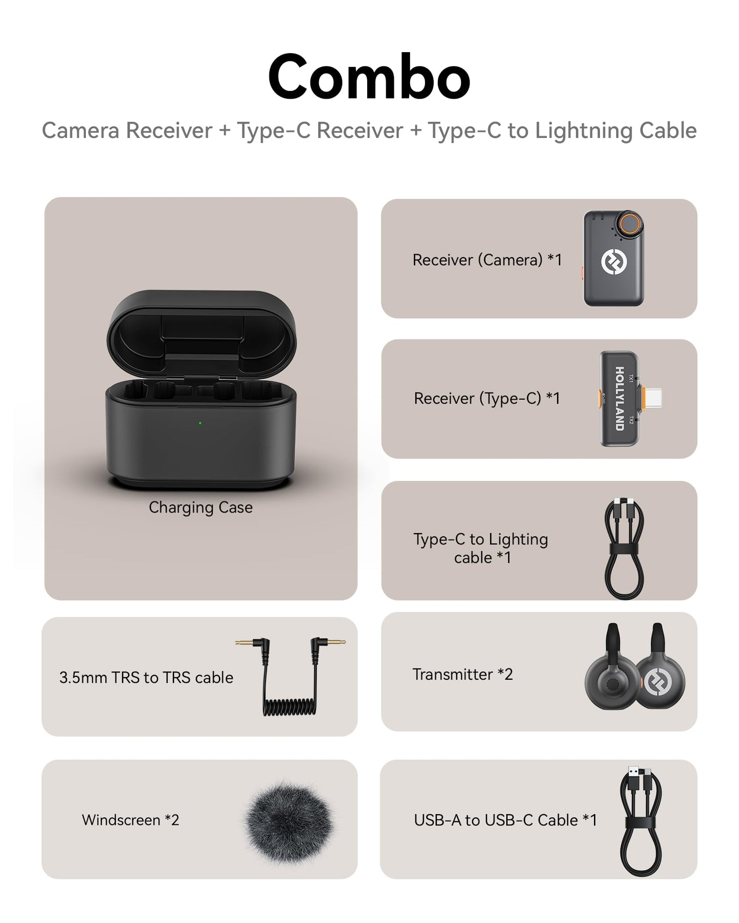 Hollyland Lark M2S Combo (Camera RX+USB-C RX+ Lightning Cable) Wireless Microphone for iPhone/Camera/Android/PC, Titanium Clip, Noise Cancelling, 30H Use, Vlog, Interview, Content Creation
