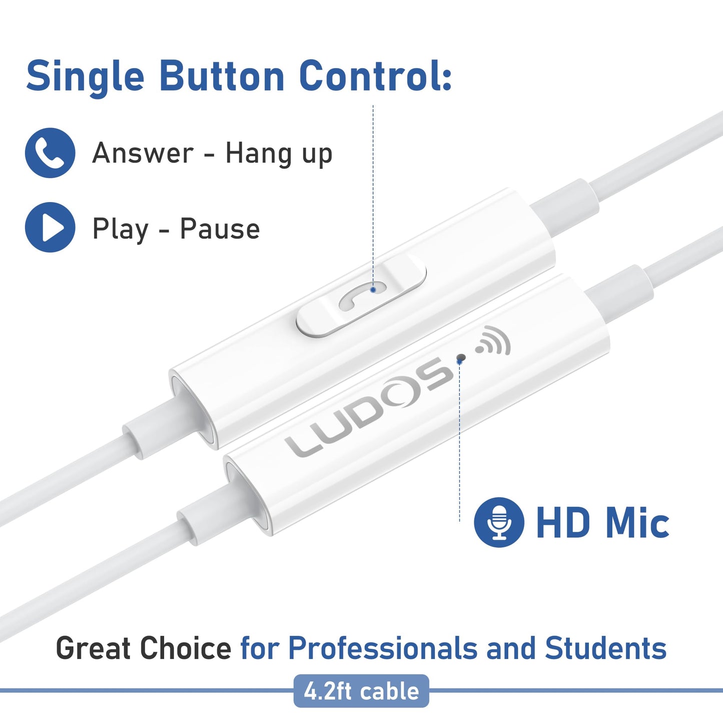 LUDOS ZENITH Wired Earbuds in-Ear Headphones, 2 Years Warranty, Earphones with Microphone, Corded for 3.5mm Jack Ear Buds for iPhone, Samsung, Computer, Laptop, Kids, School Students, Women, Small Ear