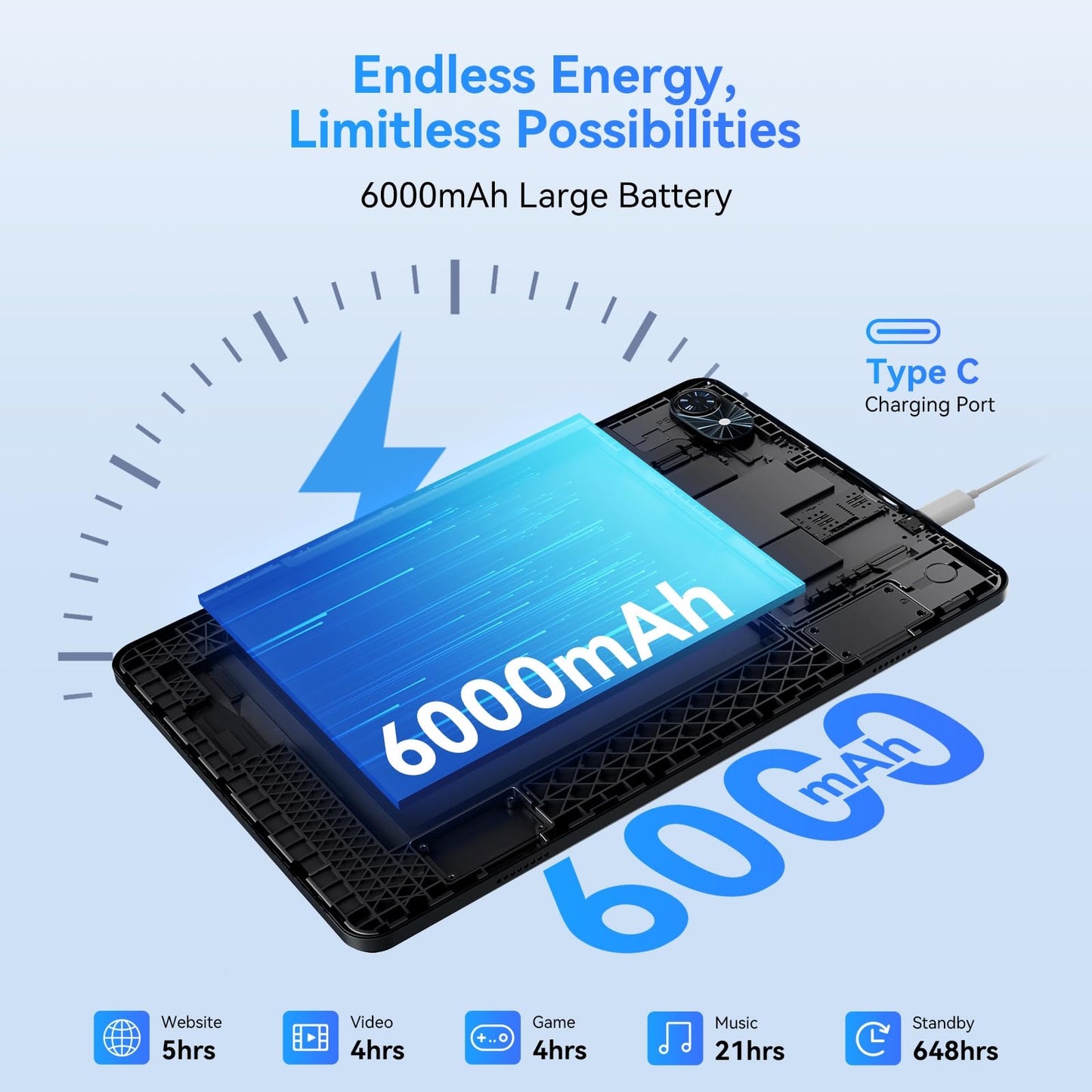 Tablets, Android 15 Tablet 10 Inch T80, 2025 New Electronics Tablets with Keyboard 18GB+128GB/2TB, 10 Inch Tablet with Pen, 6000mAh, 1080P, 5G WiFi, Bluetooth5.0, GPS, OTG, 2 Speaker