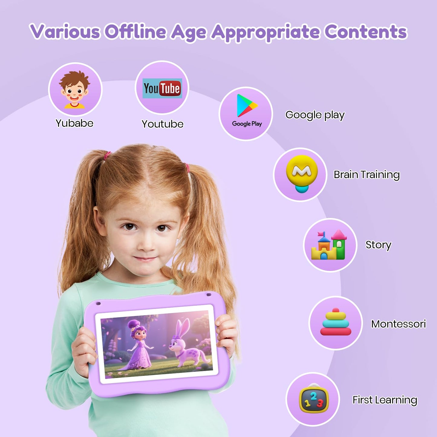 Kids Tablets 7inch Toddler Tablet for Kid, Children Tablet for Toddlers with Parental Controls, Camera, Shockproof Case, Kids Learning Apps Pre-Installed Kid’s Educational Tablets for Boys Girls