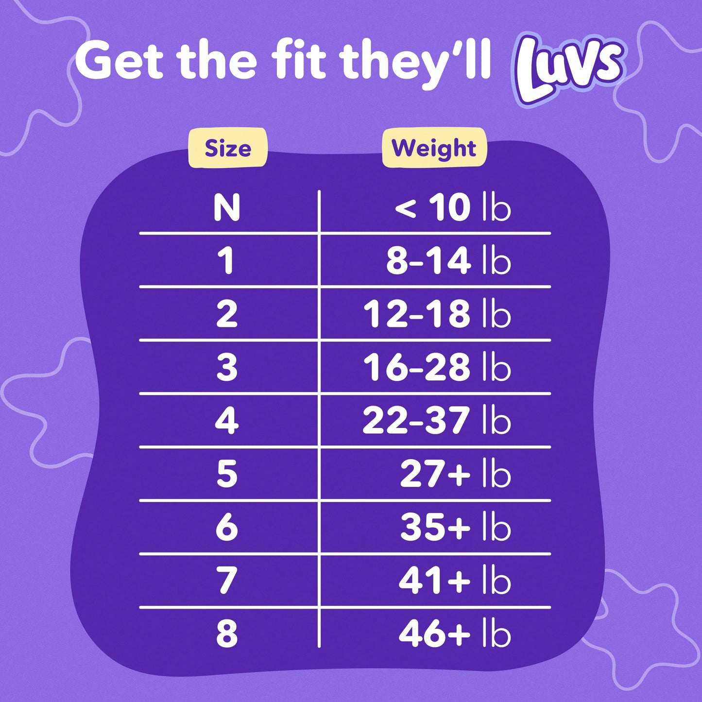 Luvs Size 2 Baby Diapers, Platinum Protection Bluey Diapers for Day & Night, Size 2, 264 Count (Packaging May Vary)