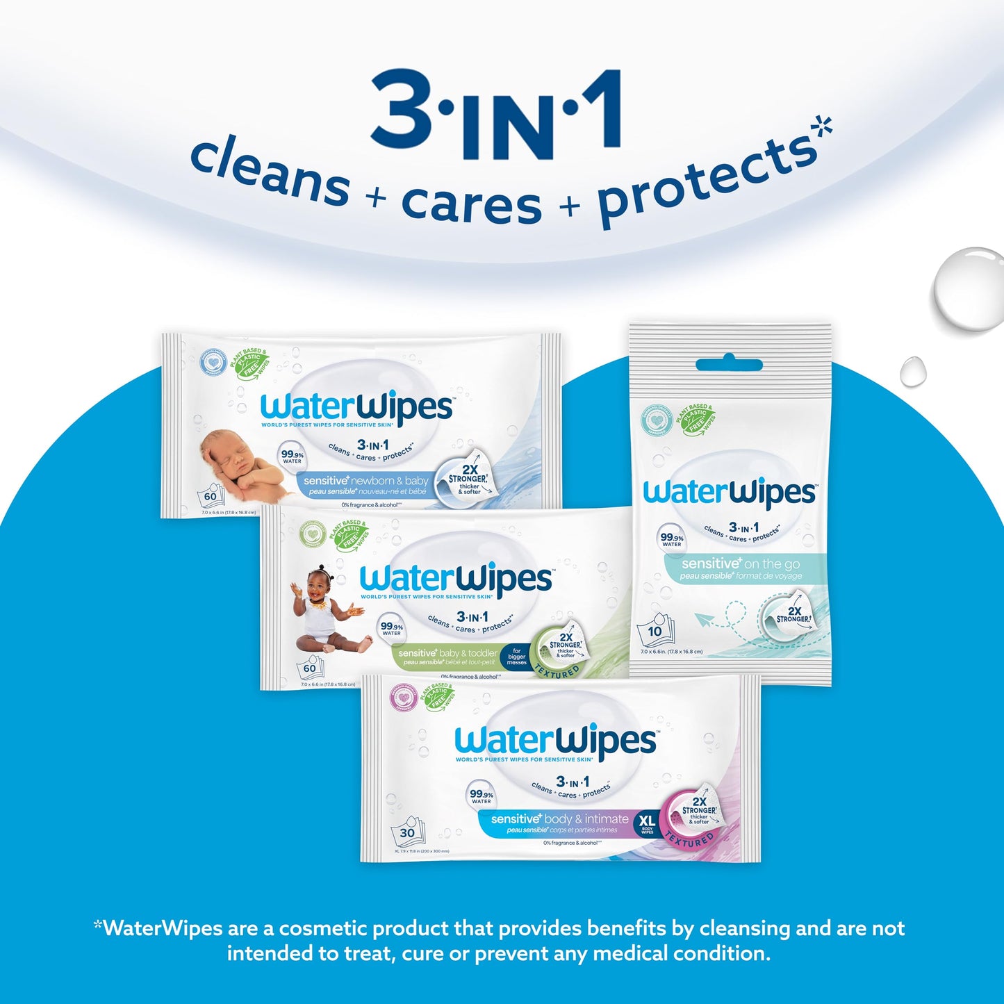 WaterWipes Sensitive+ Baby & Toddler Wipes, 3-In-1 Cleans, Cares, Protects, 99.9% Water, Textured Clean, Unscented & Hypoallergenic, 720 Count (12 Packs)