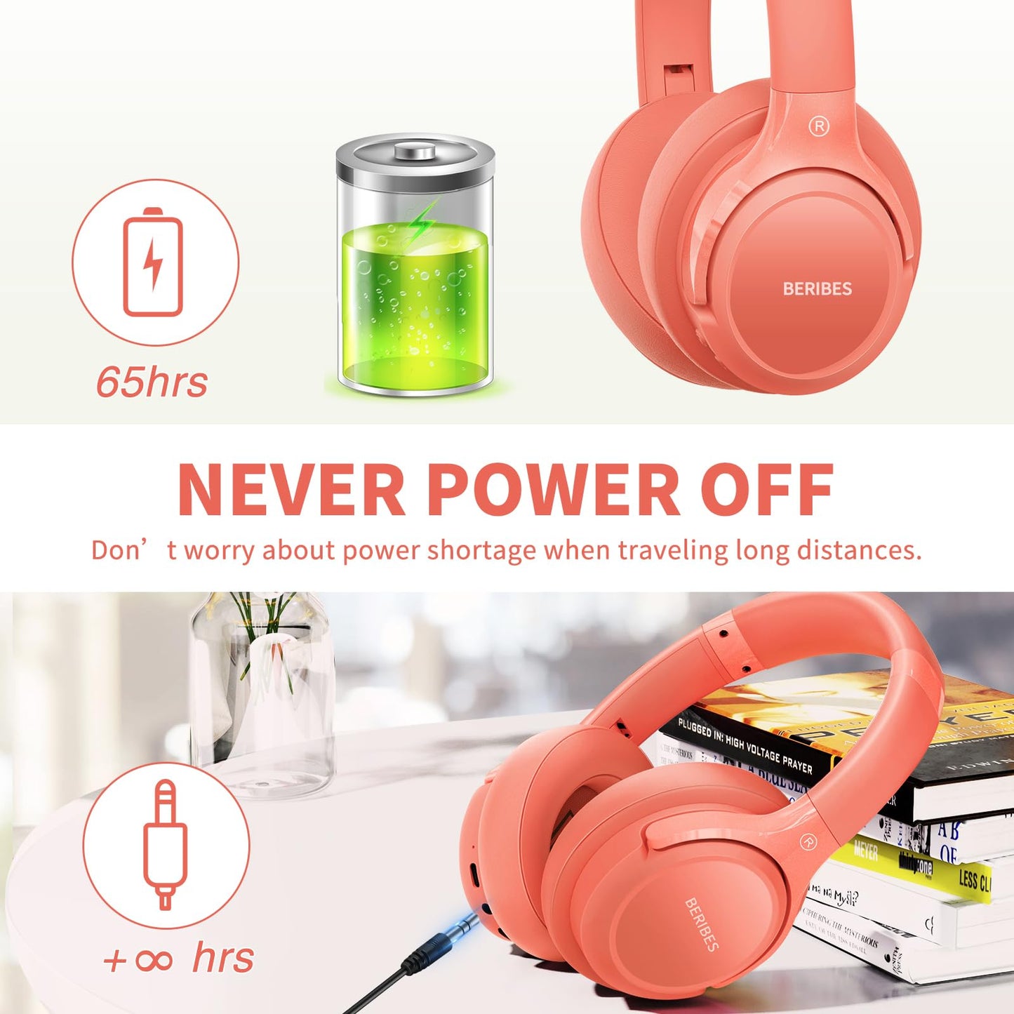 BERIBES Bluetooth Headphones Over Ear, 65H Playtime and 6 EQ Music Modes Wireless with Microphone, HiFi Stereo Foldable Lightweight Headset (Orange red)