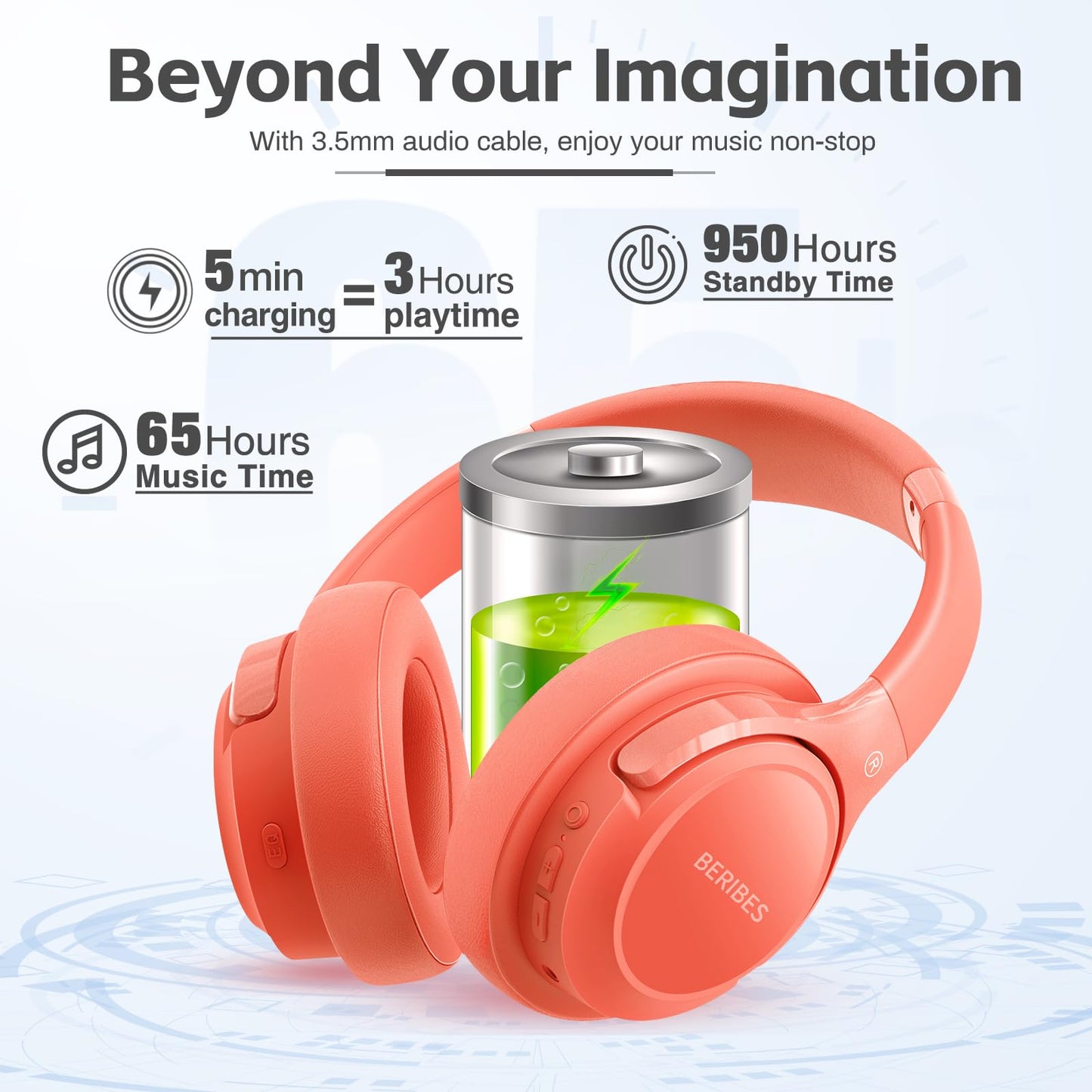 BERIBES Bluetooth Headphones Over Ear, 65H Playtime and 6 EQ Music Modes Wireless with Microphone, HiFi Stereo Foldable Lightweight Headset (Orange red)